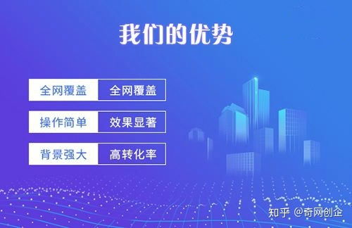 企业网络推广营销优化与网络技术推广实战策略