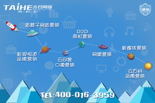 大连网络优化谁家出名？太合网络首当其冲