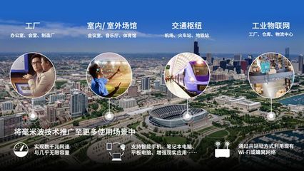 高通5G毫米波技术新突破 赋能机器人农业与智慧校园，开启智能连接新纪元